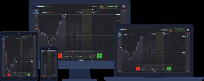 Среднесрочная Стратегия Pocket Option Среднесрочная Стратегия Pocket Option