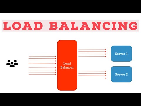 How Server Clustering Works And Why It Matters For Your Small Business How Server Clustering Works And Why It Matters For Your Small Business